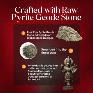Goddess Lakshmi Ji Pyrite Idol