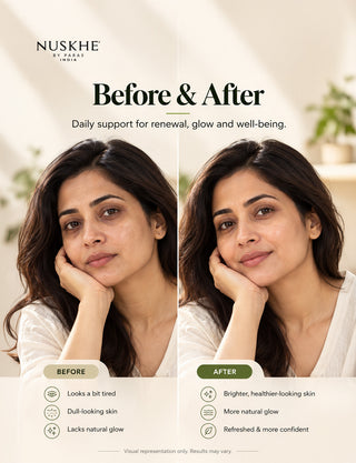 Anti-Ageing Time Capsule | 60 Capsules for Men & Women