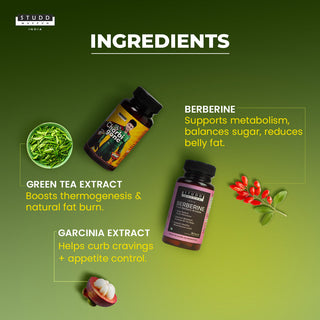 Charbi Gone Forever Combo [30 capsules]