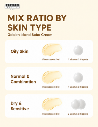 GOLDEN ISLAND SKIN TIGHTENING | BOBA CREAM
