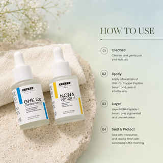 GHK-Cu Copper Peptide + NONA Peptide-1 Serum Duo