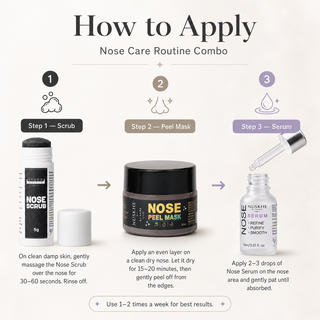 Nose Care Routine Combo