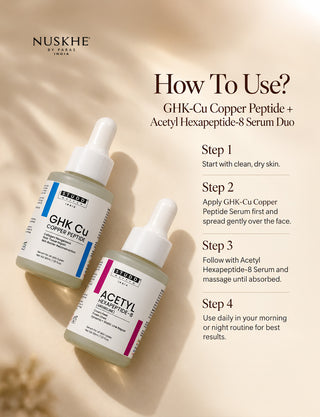 GHK-Cu Copper Peptide + Acetyl Hexapeptide-8 Serum Duo