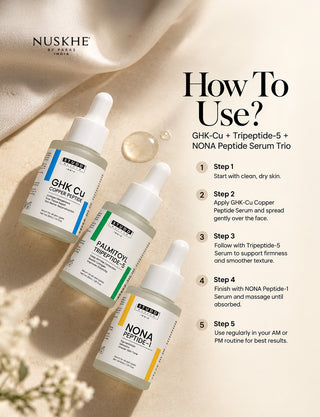 GHK-Cu + Tripeptide-5 + NONA Peptide Serum Trio