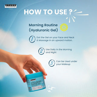 Hyaluronic Water Gel