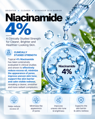 Zinc Oxide 15% Glow Cream with SPF 30