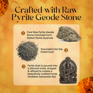 Pyrite Goddess Saraswati