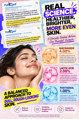 Niacinamide 4% Glow Face Wash (100ml)