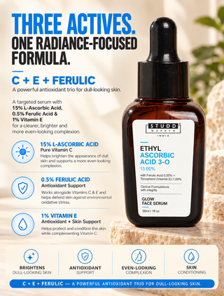 L-Ascorbic Acid 15% Glow Face Serum (30ml)