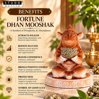 Fortune Dhan Mooshak with Natural Pyrite