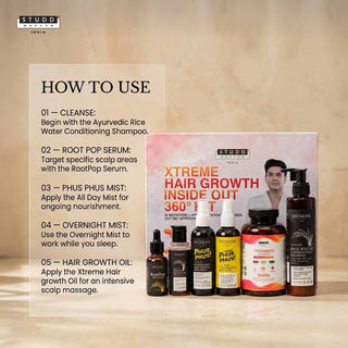 Xtreme Hair Growth Inside Out 360° Kit