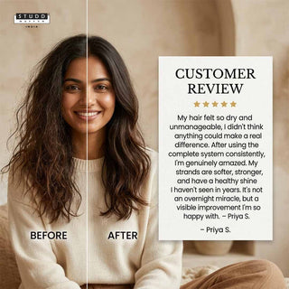 Xtreme Hair Growth Inside Out 360° Kit