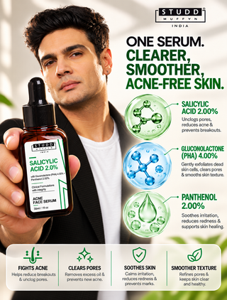Salicylic Acid 2% Acne Face Serum (30ml)