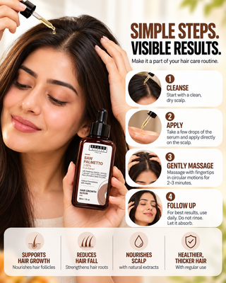 How to use the Saw Palmetto hair growth serum: clean dry scalp, apply a few drops, massage 2-3 minutes, do not rinse, use daily
